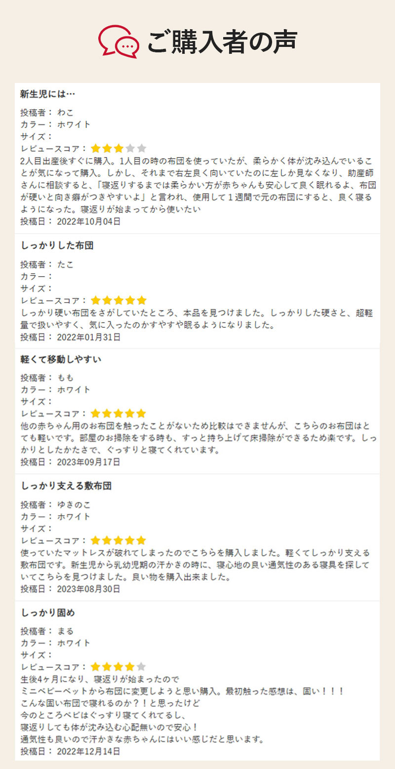 西川　[レギュラーサイズ]ラジカル敷きふとん ホワイト(軽量タイプ)　ご購入者の声