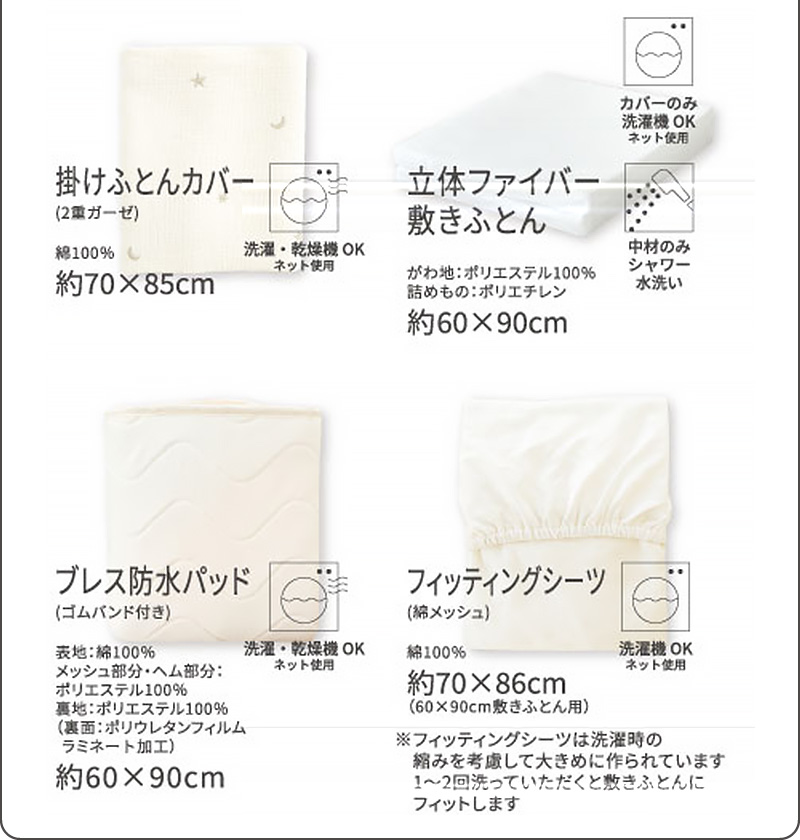 ミニサイズ セット内容