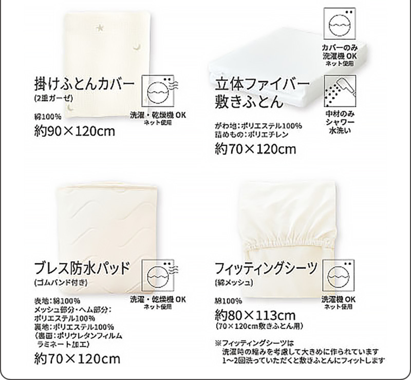 レギュラーサイズ セット内容