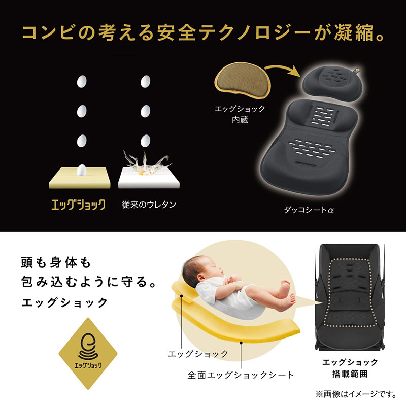 コンビの考える安全テクノロジーが凝縮。
