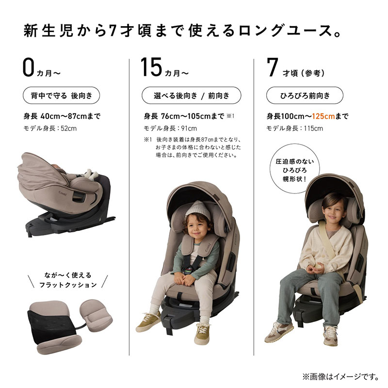 新生児から7歳頃まで使えるロングユース