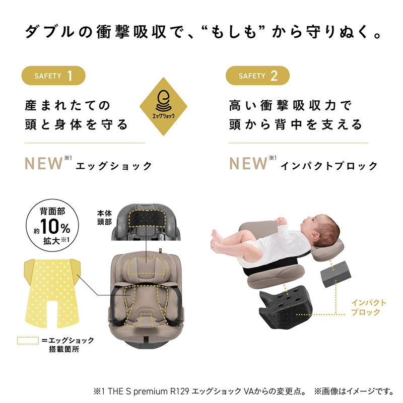 ダブルの衝撃吸収で、もしもから守り抜く。