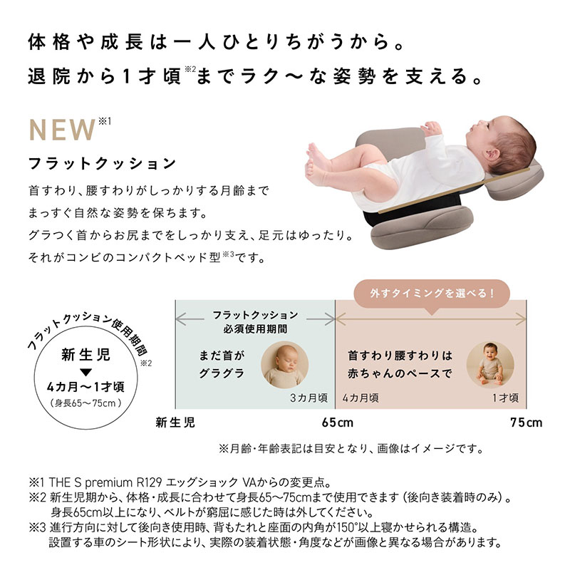 フラットクッション
