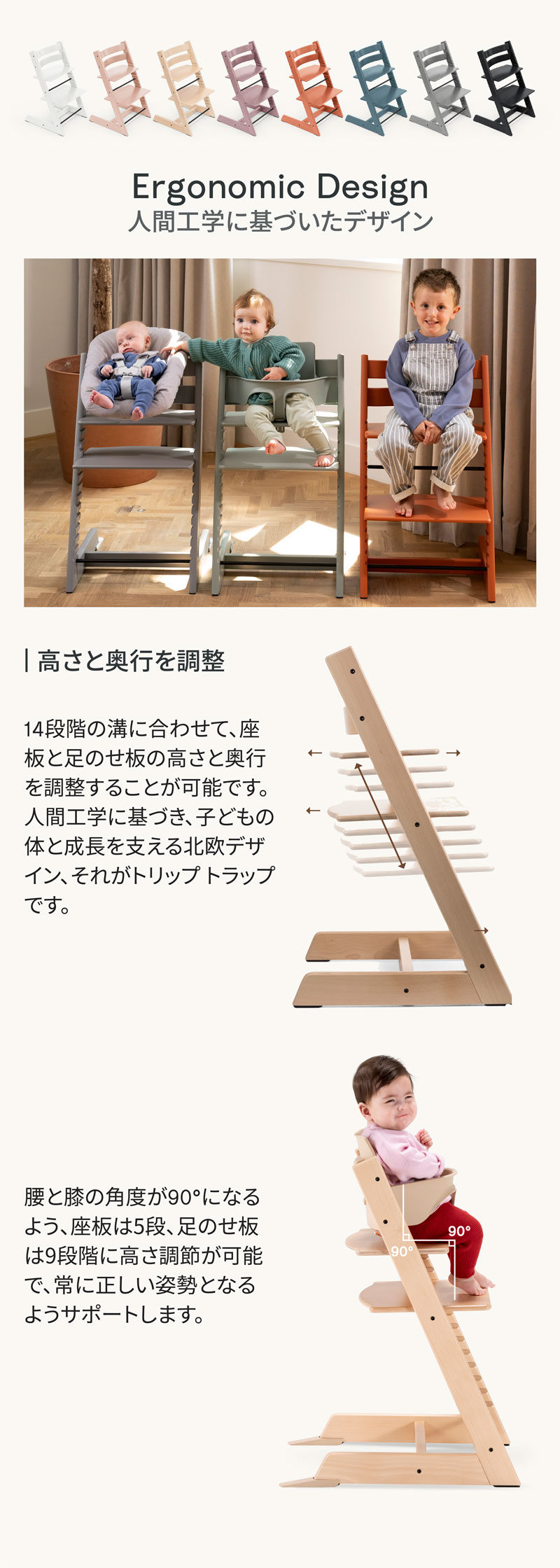 人間工学に基づいたデザイン