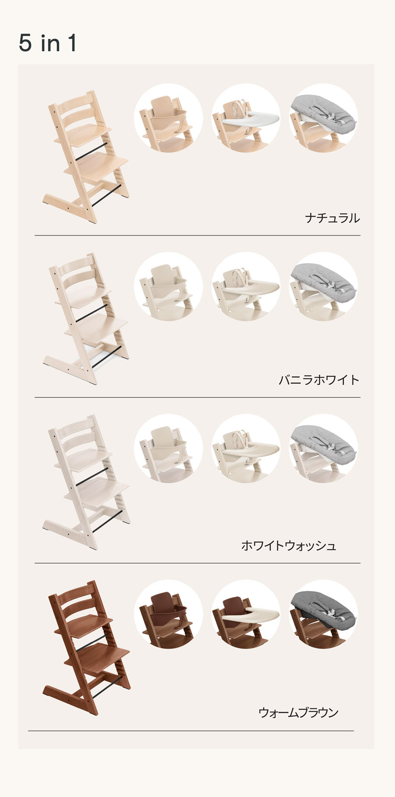 5in1 カラーセット