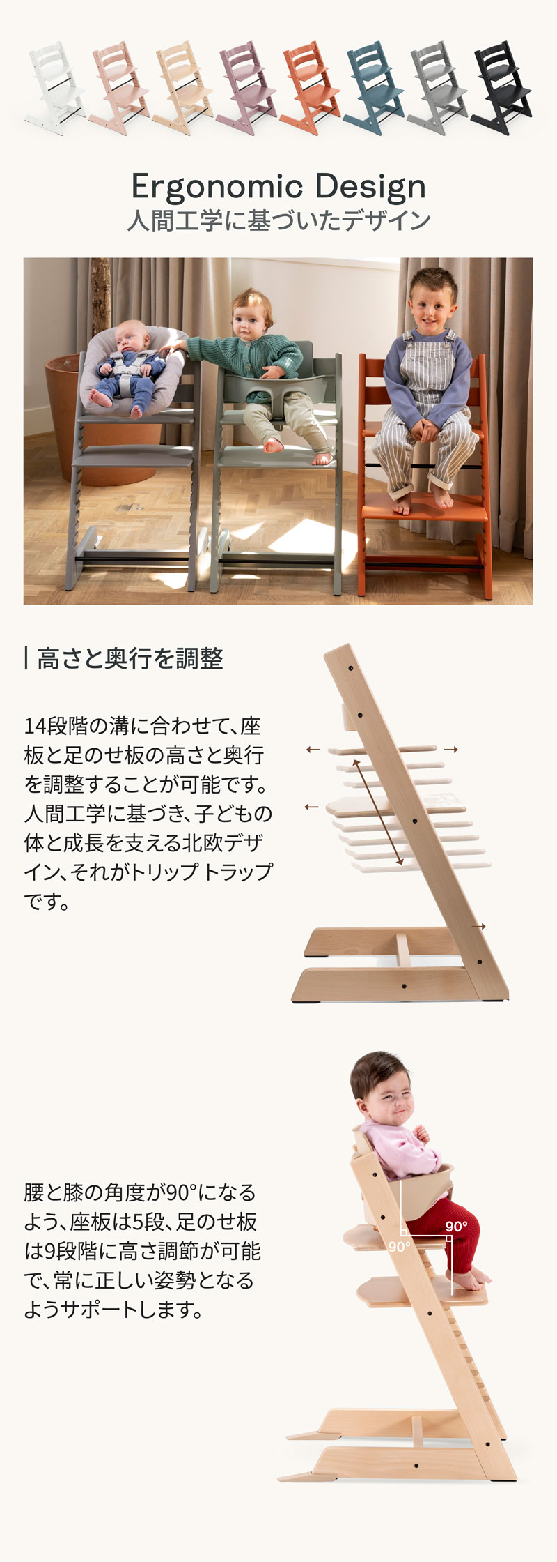 人間工学に基づいたデザイン