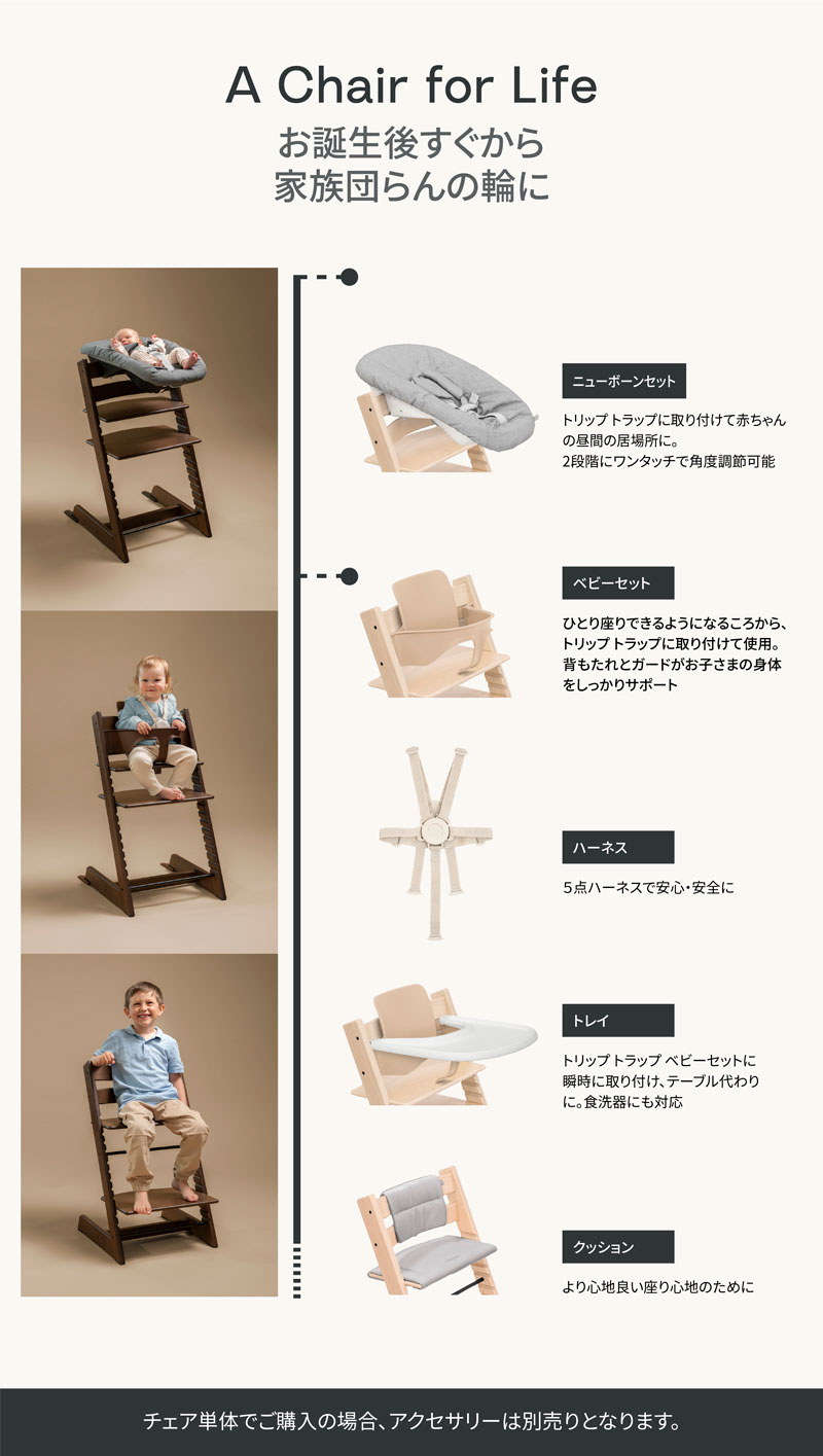 お誕生後すぐから家族団らんの輪に