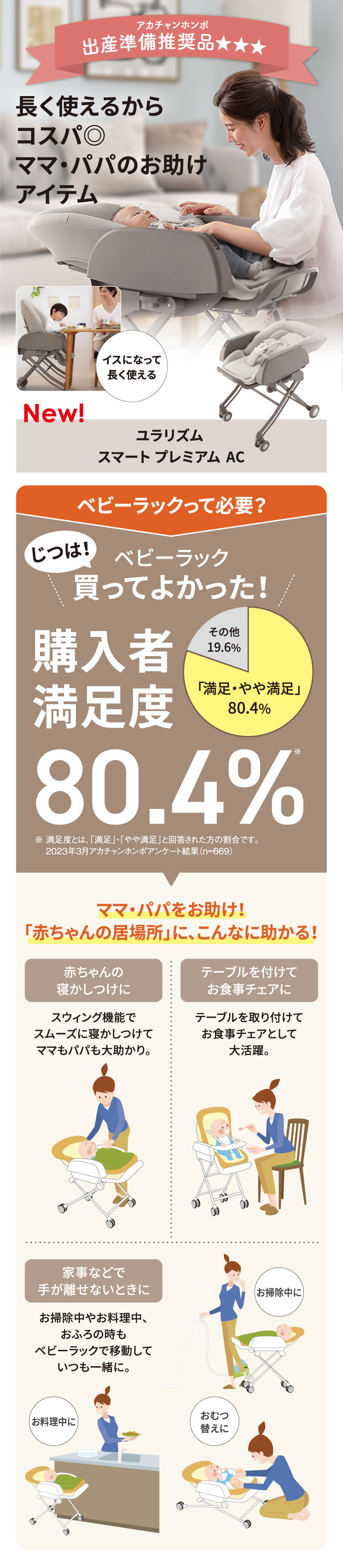 ユラリズムスマートプレミアムAC　長く使えるからコスパ◎　ママ・パパのお助けアイテム