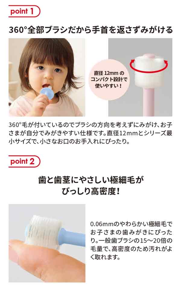 360度全部ブラシだから手首を返さず磨ける