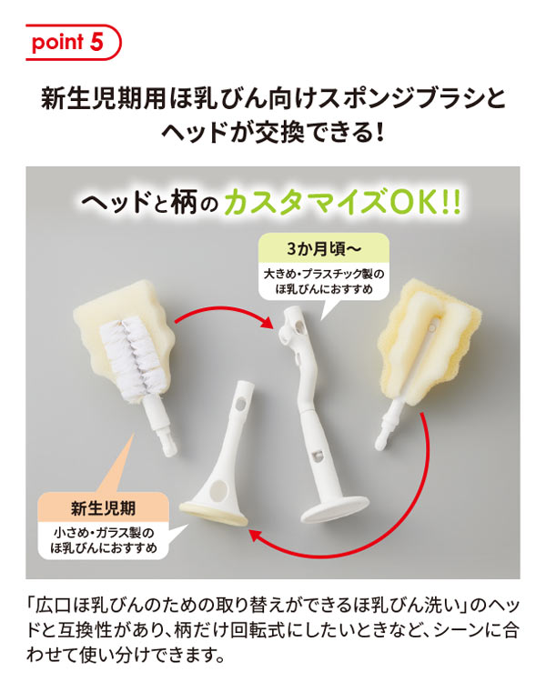 広口ほ乳びんのための取り替えができるほ乳びん洗いのヘッドと互換性があります
