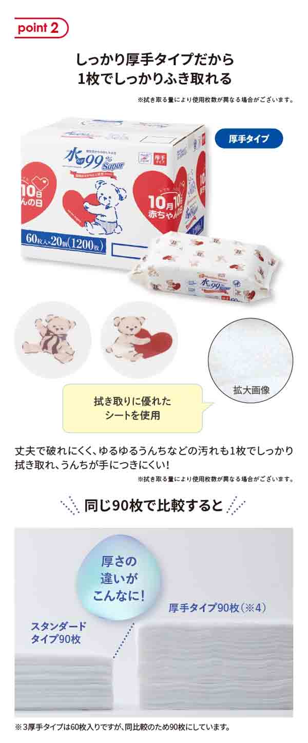 しっかり厚手タイプだから1枚でしっかり拭き取れる