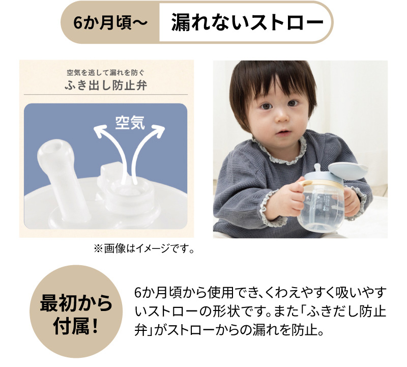 6か月頃～ 漏れないストロー 最初から付属！ 6か月頃から使用でき、くわえやすく吸いやすいストローの形状です。また「ふきだし防止弁」がストローからの漏れを防止。