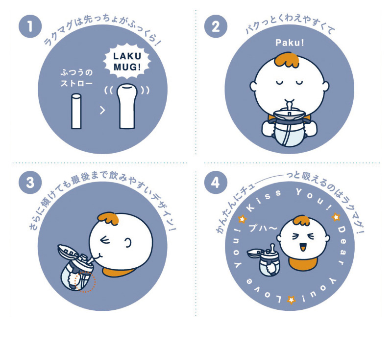 ラクマグは先っちょがふっくら！パクっとくわえやすくて、さらに傾けても最後まで飲みやすいデザイン！かんたんにチューっと吸えるのはラクマグ!