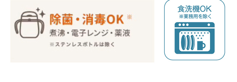 除菌・消毒OK※ 煮沸・電子レンジ・薬液 ※ステンレスボトルは除く　食洗器OK ※業務用を除く