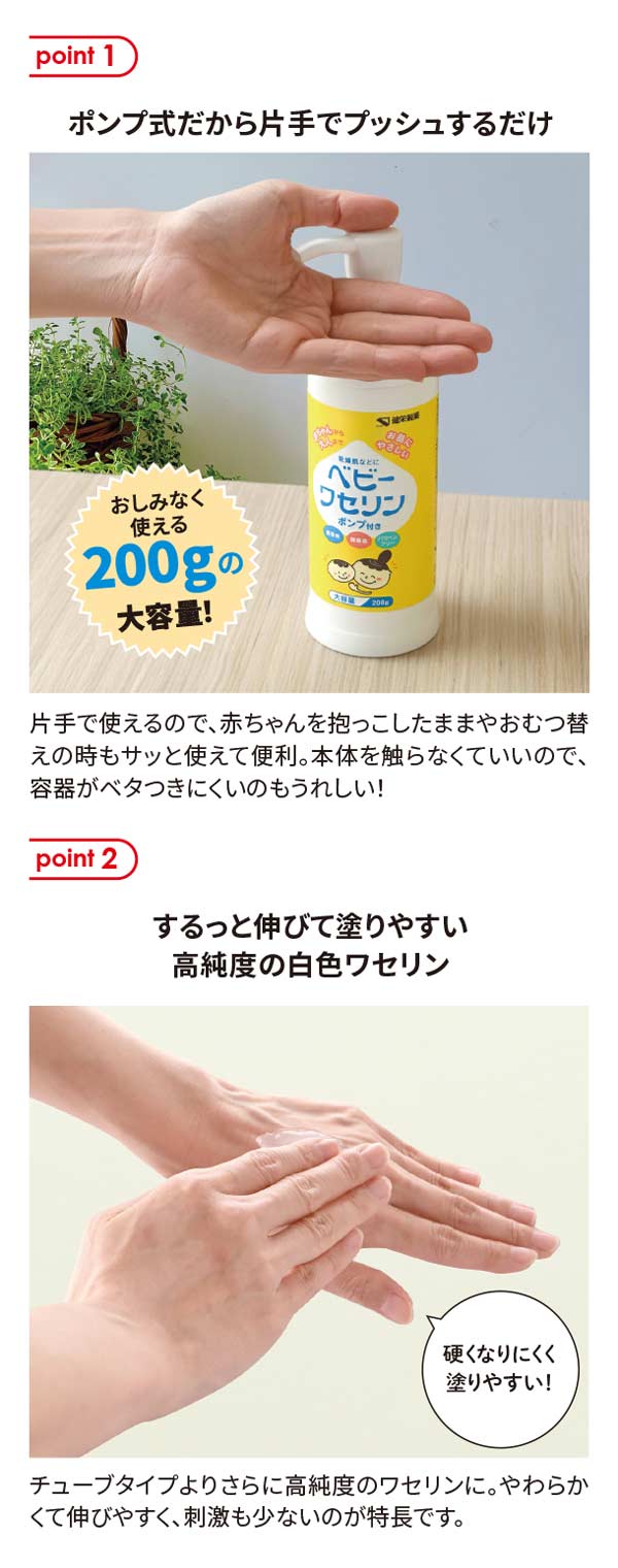 ポンプ式だから片手でプッシュするだけ。スルッと伸びて塗りやすい
