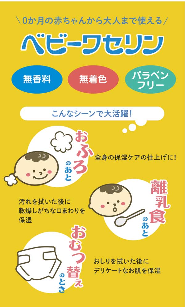 0ヵ月の赤ちゃんから大人まで使えるベビーワセリン
