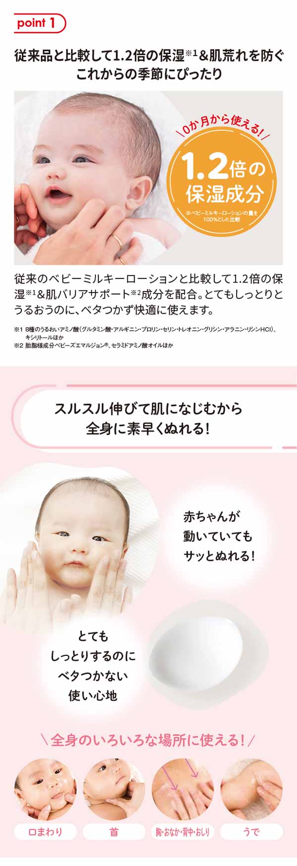 従来品と比較して1.2倍の保湿＆肌バリアサポート成分を配合