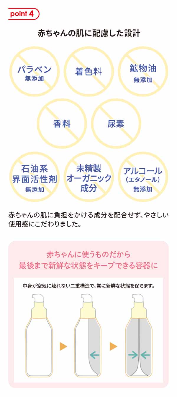 赤ちゃんの肌に配慮した設計