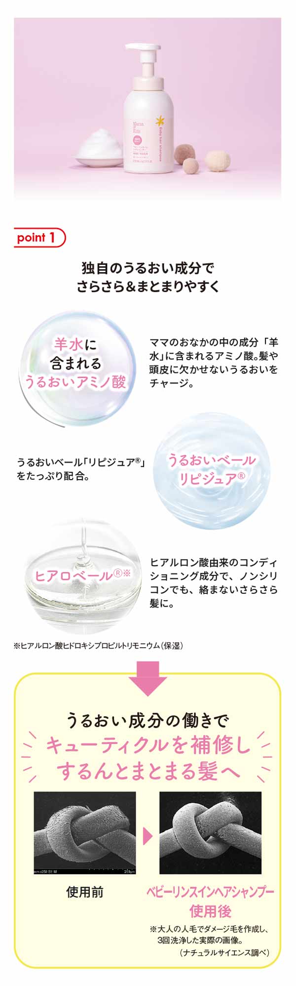 うるおい成分の働きでキューティクルを補修し、するんとまとまる髪へ