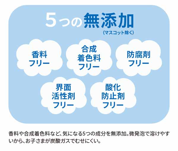 香料や合成着色料など、気になる5つの成分を無添加