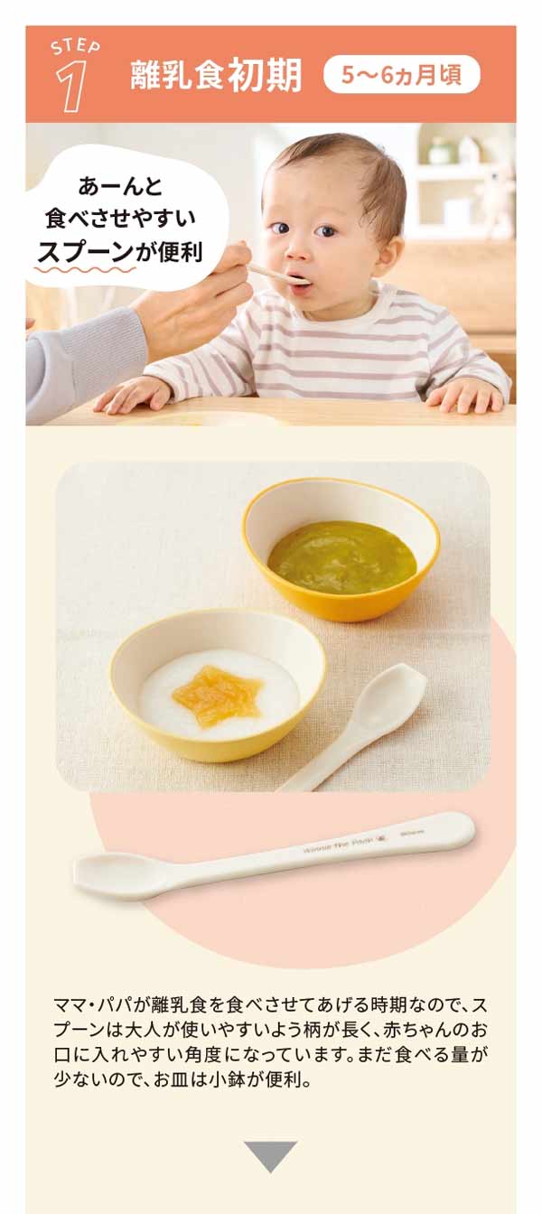離乳食初期は、食べさせやすいスプーンが便利