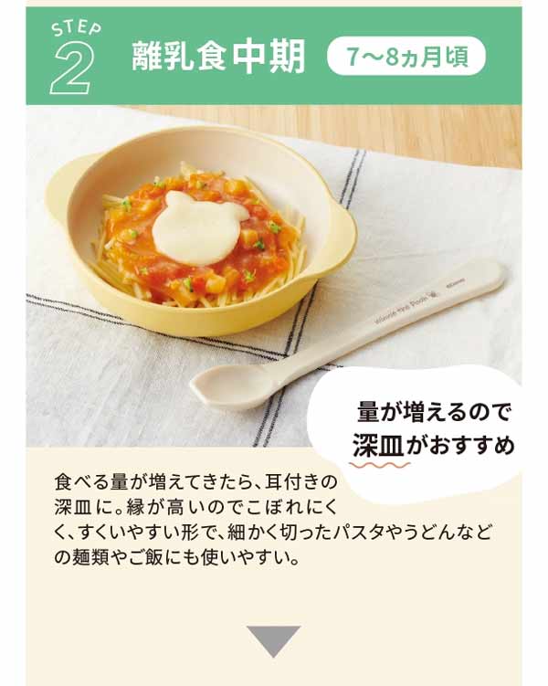 離乳食中期は、量が増えるので、深皿がおすすめ