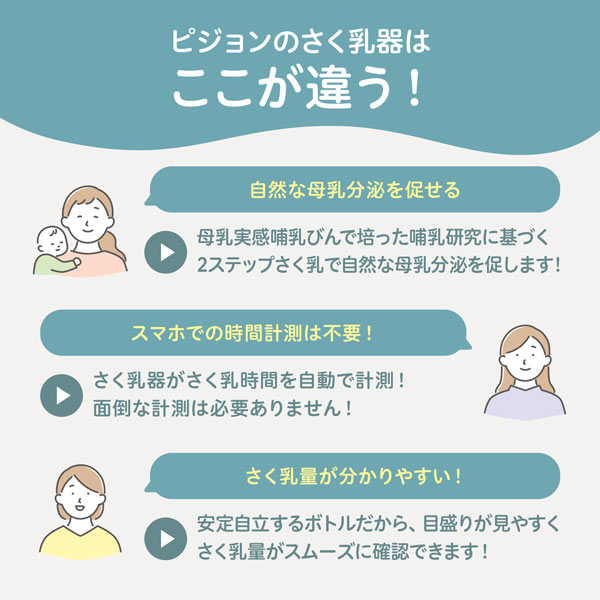 自然な母乳分泌を促せる、さく乳量がわかりやすいなど