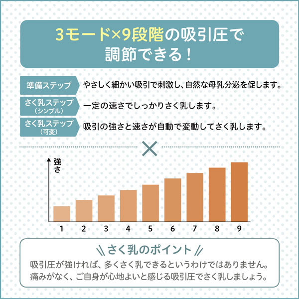 3モード、9段階の吸引圧で調節できる