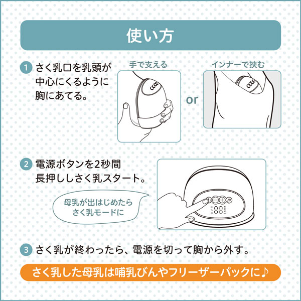 使い方の説明