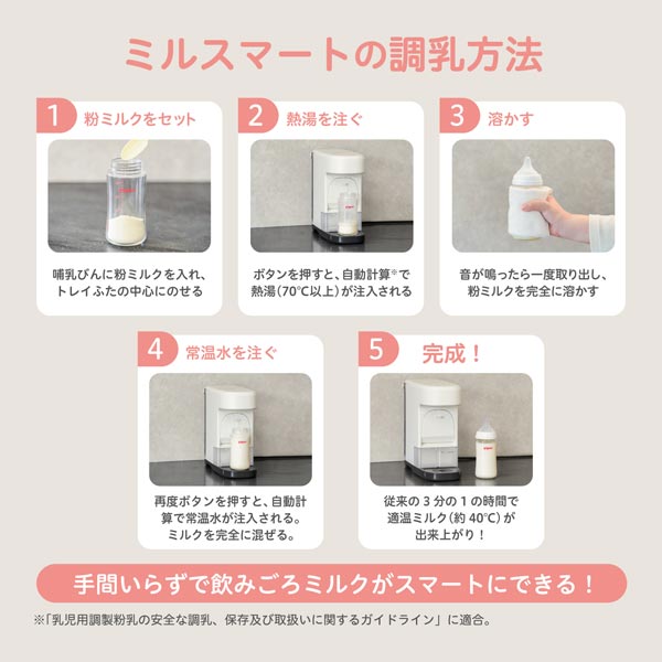 ミルスマートの調乳方法