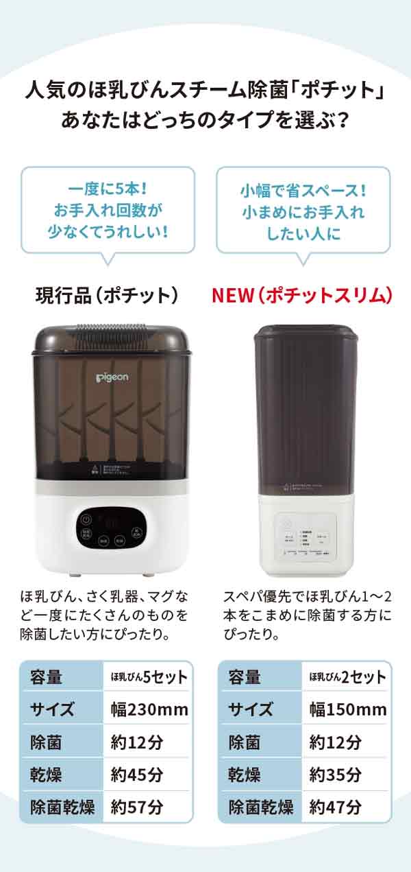 お手入れ回数が少ないポチット、小まめにお手入れしたい人にはポチットスリム