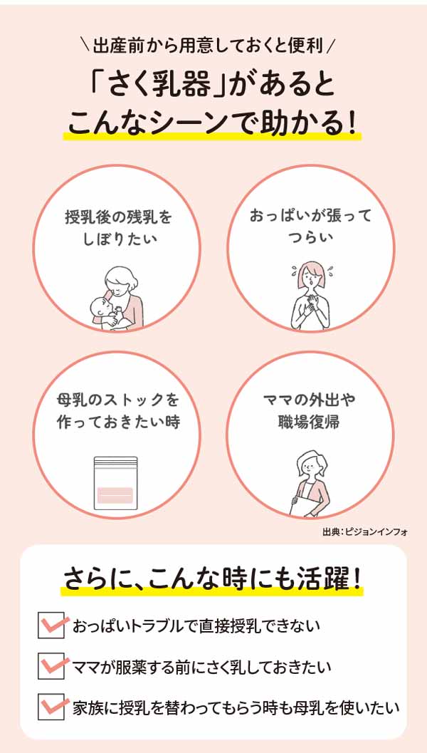出産前から用意しておくと便利！