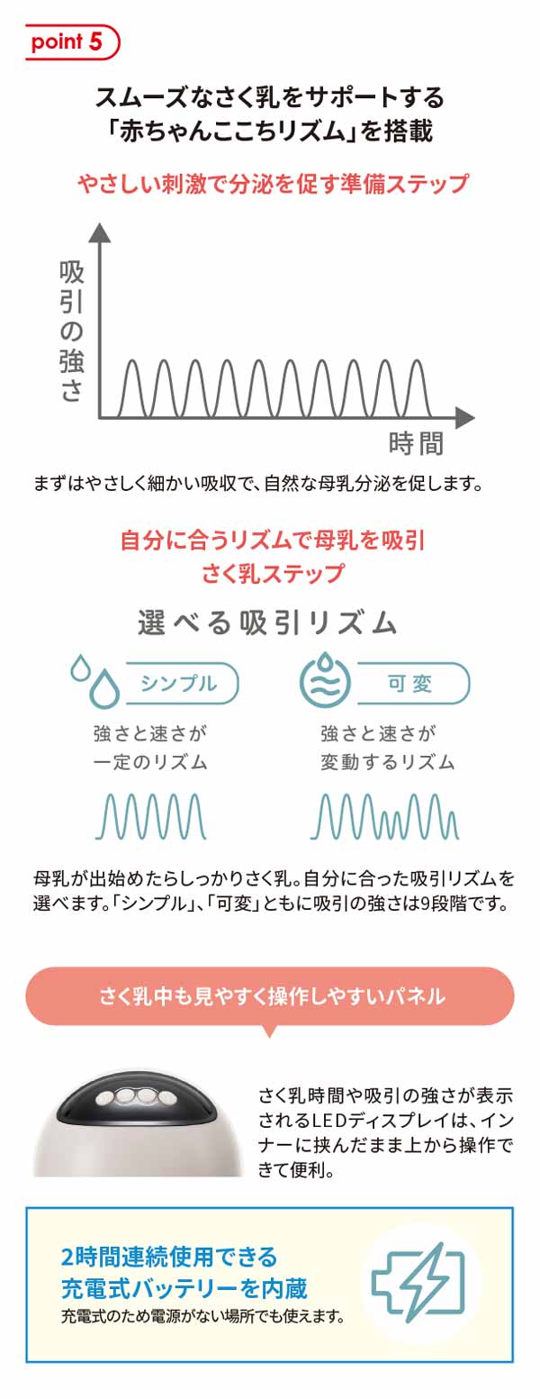 スムーズなさく乳をサポートする「赤ちゃんここちリズム」を搭載