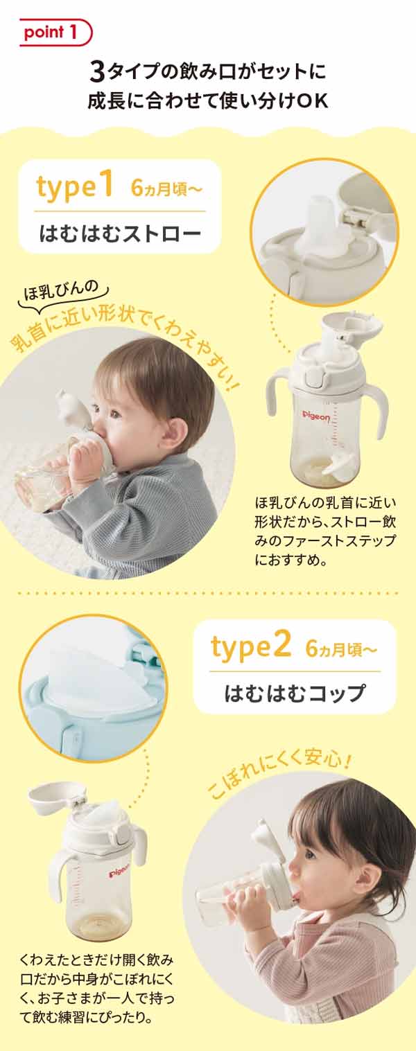 3タイプの飲み口がセットになっている、コップ＆ストローセット