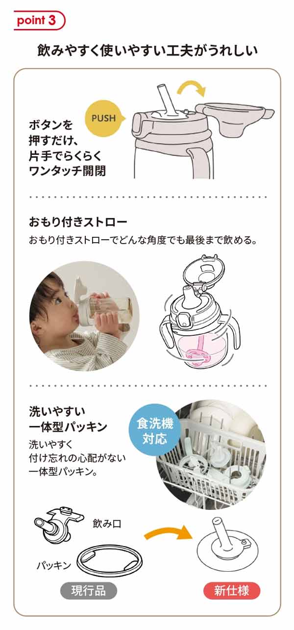 飲みやすく使いやすい工夫がうれしい