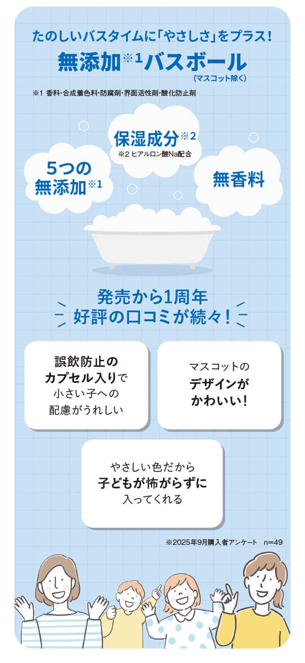 アカチャンホンポ（赤ちゃん本舗）の公式ネット通販 ｜無添加バス