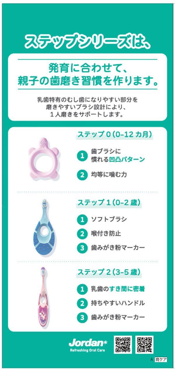 発育に合わせて親子の歯みがき習慣を作ります