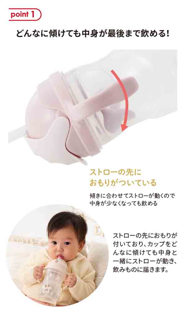 どんなに傾けても中身が最後まで飲める！