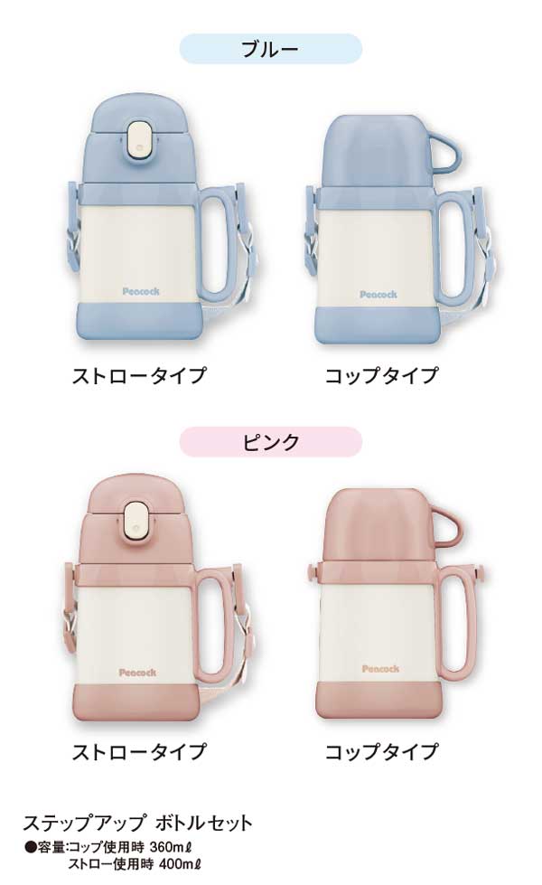 コップ使用時の容量は360ml、ストロー使用時は400mlです