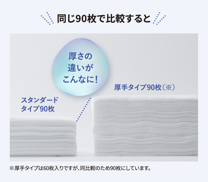 水99Superのスタンダードタイプと厚手タイプを同じ90枚で比較した画像 厚さの違いがこんなに！ ※厚手タイプは60枚入りですが、同比較のため90枚にしています。