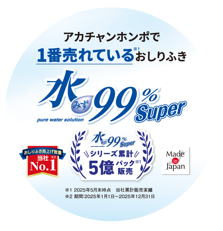 アカチャンホンポで1番※1売れているおしりふき 水99Super シリーズ累計5億パック※1販売 おしりふき売上げ数量当社No.1※2 Made in Japan ※1：2025年5月末時点 当社累計販売実績 ※2：期間 2025年1月1日～2025年12月31日