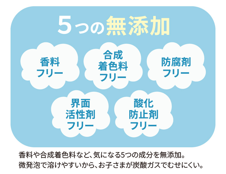 5つの無添加　香料フリー　合成着色料フリー　防腐剤フリー　界面活性剤フリー　酸化防止剤フリー　香料や合成着色料など、気になる5つの成分を無添加。微発泡で溶けやすいから、お子さまが炭酸ガスでむせにくい。