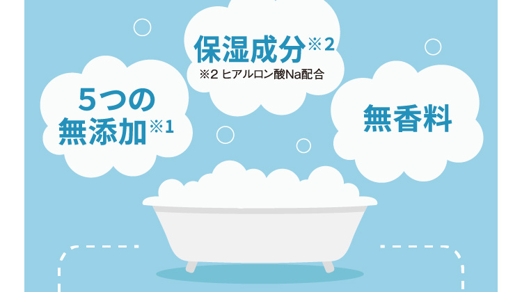 5つの無添加※１（※１ 香料・合成着色料・防腐剤・界面活性剤・酸化防止剤）　保湿成分※２（※２ ヒアルロン酸Na配合）　無香料