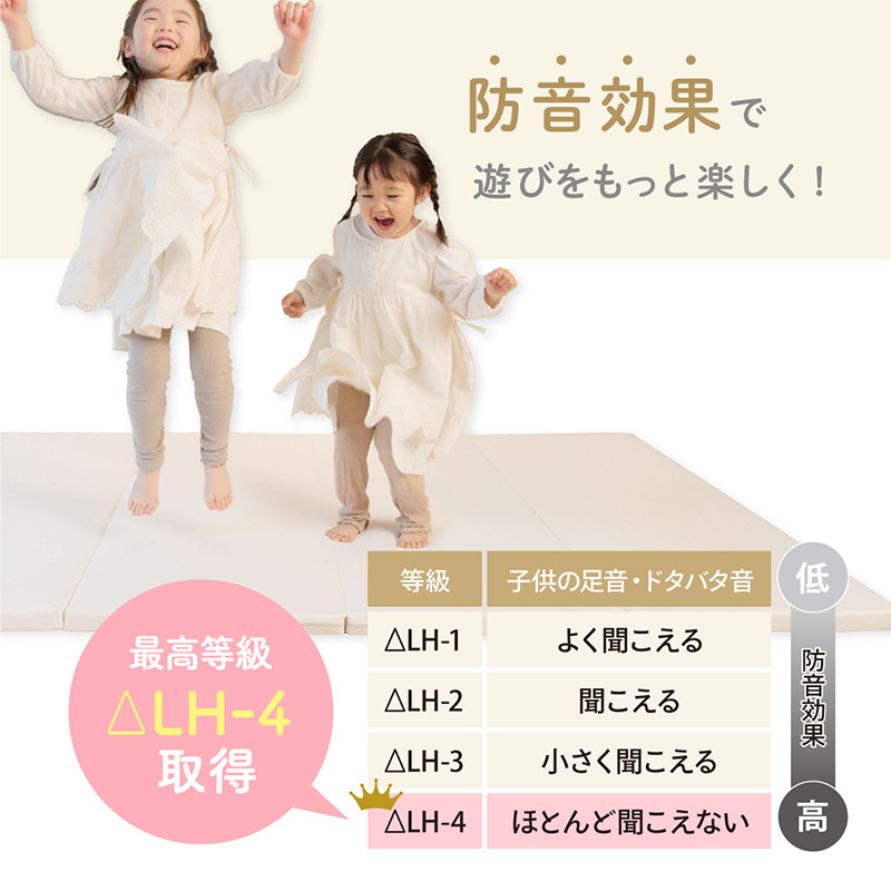 kerata(ケラッタ)シームレス折りたたみプレイマット コンパクト ベージュ