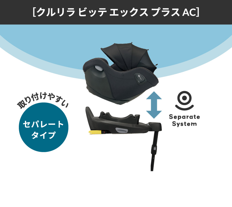 Aprica(アップリカ) クルリラビッテ エックスプラスAC 2026年モデル