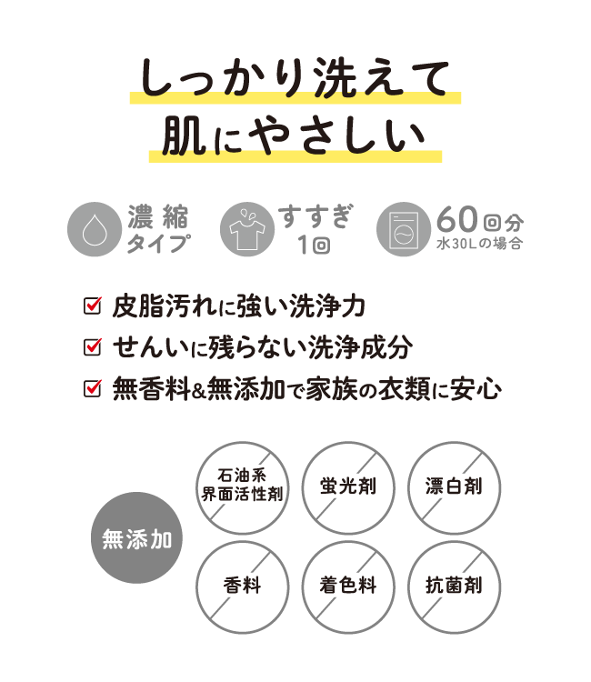 植物うまれの無添加洗たく洗剤 ボトル本体