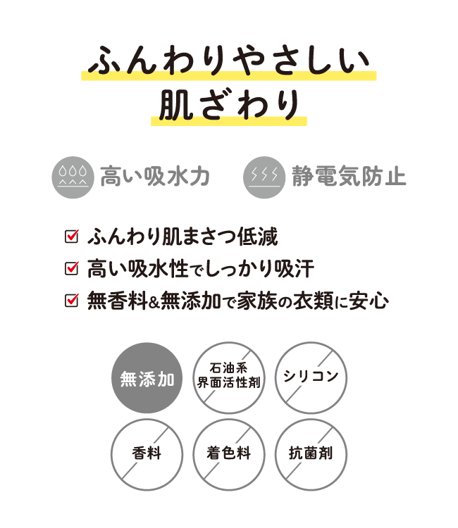 ふんわりやさしい肌ざわり 高い吸水力、静電気防止 ふんわり肌まさつ低減、高い吸水性でしっかり吸汗、無香料＆無添加で家族の衣類に安心