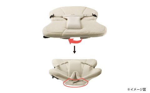 「M字脚サポート」