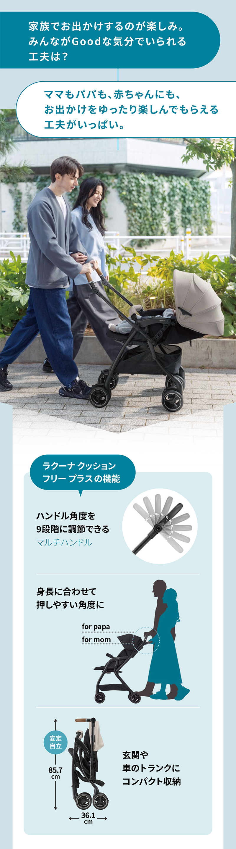 家族でお出かけするのが楽しみ。 みんながGoodな気分でいられる 工夫は？ ママもパパも、赤ちゃんにも、 お出かけはやっぱり楽しんでもらえる 工夫がいっぱい。 ラクーナクッション フリー プラスの機能 ハンドル角度を 9段階に調節できる マルチハンドル 身長に合わせて 押しやすい角度に 玄関や 車のトランクに コンパクト収納