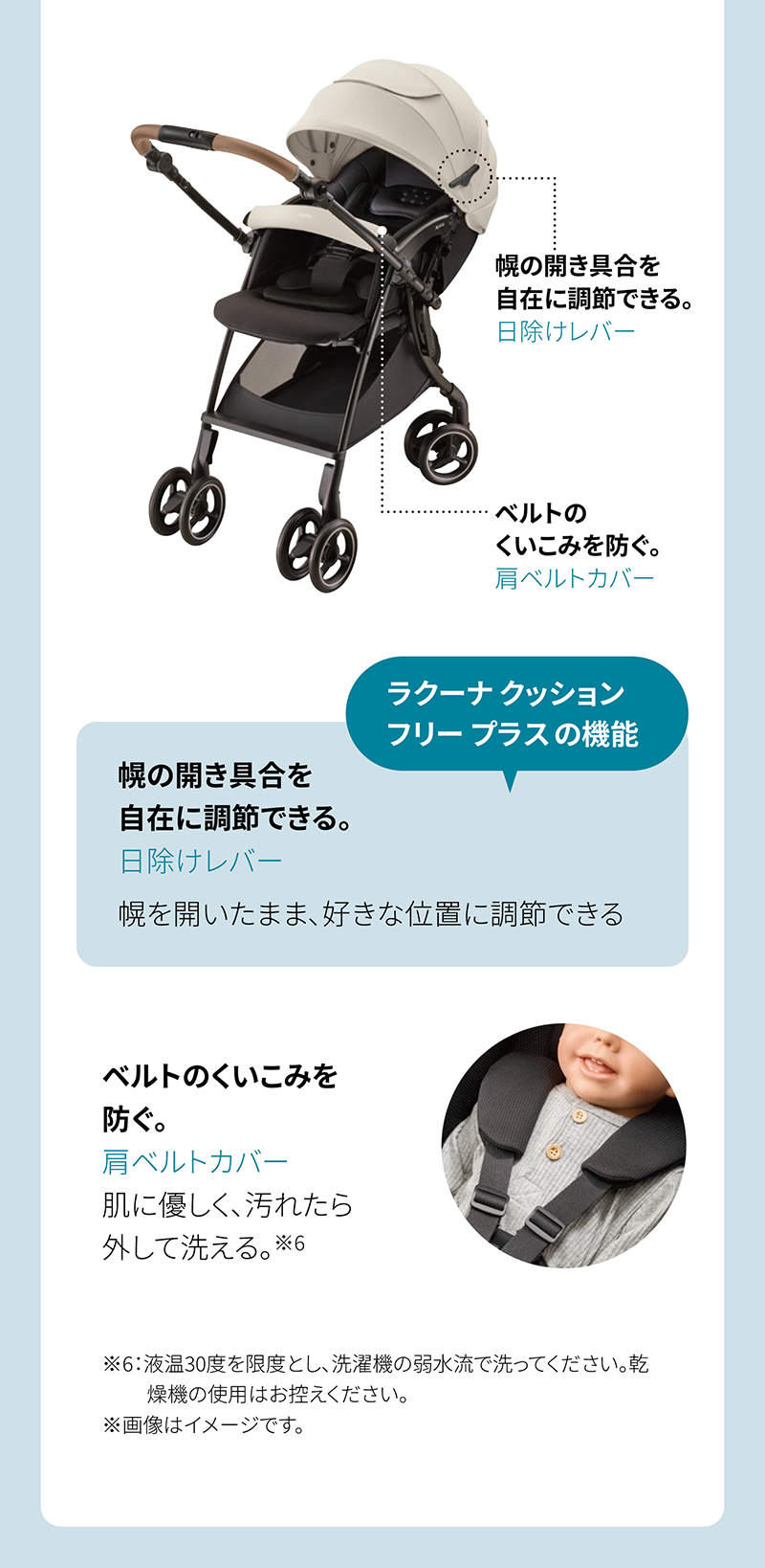 幌の開き具合を 自在に調節できる。 日除けレバー ベルトの くいこみを防ぐ。 肩ベルトカバー 